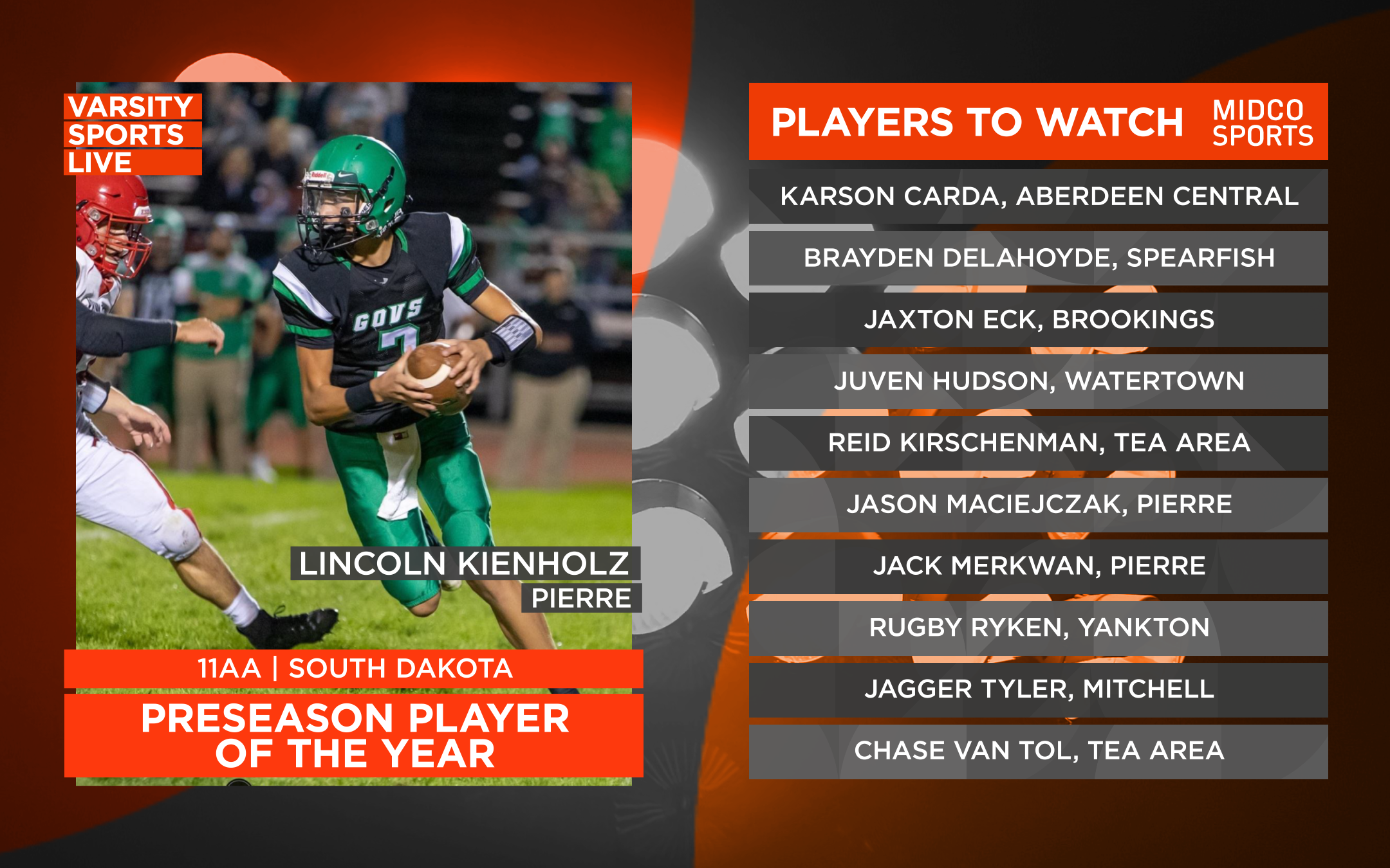 2022 SD High School Class 11AA Football Season Preview