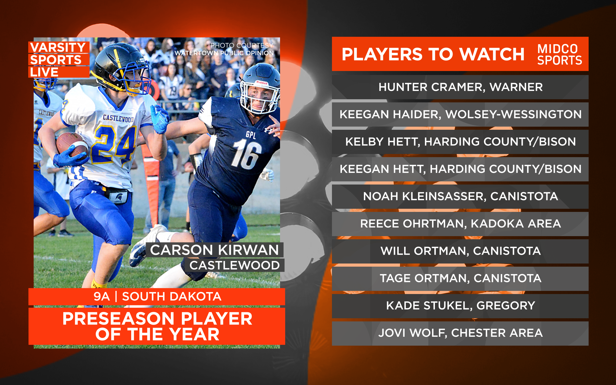 ipswich-sd-high-school-football