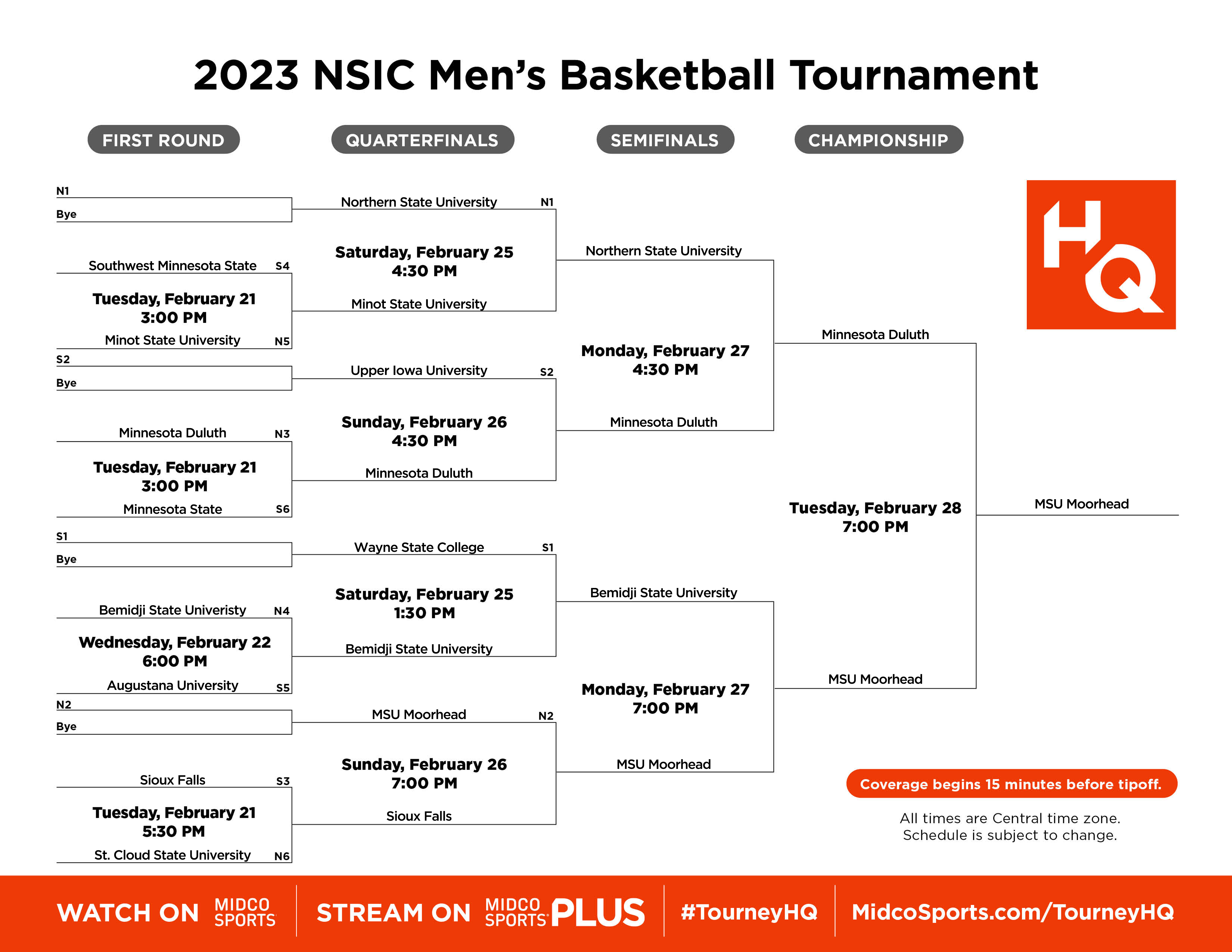 2023 NSIC Men's Basketball Tournament - Northern Sun Intercollegiate  Conference